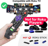 Anderic Substitute for Sanyo URMT21CND021 Roku TV Remote Control [RRLF16]