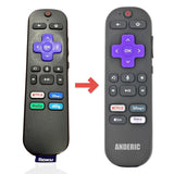 Anderic Substitute for Roku RC-EL2 RF with Headphone Streaming Remote Control [RCGZ1, NO HEADPHONE JACK]