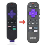 Anderic Substitute for Roku RC-EL2 Streaming Stick Remote Control with Voice 3226001085 [RCGZ1, NO HEADPHONE JACK]
