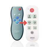 Anderic Substitute for Philips SRU1010 1-Device Universal Remote Control [RR1004]