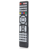 Anderic Substitute for Vizio VR2 TV Remote Control [RR1DTV]