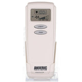 Anderic RR7099TKIT Universal Ceiling Fan Remote Control Add-on Kit for 3 Speed Ceiling Fans