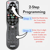 Anderic Substitute for JVC CRT Tube and Projection TV's RMC14G/RMC322G [RRU401-2757]