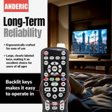 Anderic Substitute for Philips SRU8015/37 Advanced Universal Remote Control [RRU401]