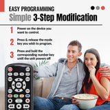 Anderic Substitute for Philips SRU2040/17 4-Device Universal Remote Control [RRU401]