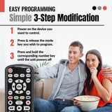 Anderic Substitute for RCA RCR6473 Advanced Universal Remote Control [RRU401]