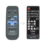 Anderic Substitute for Sharp RRMCG1003MPPZ Display Monitor Remote Control [RRMCG1003MPPZ]