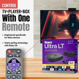 Anderic Substitute for Sharp LC-RCRUDCA-20A ROKU TV Remote Control LCRCRUDCA20A [RRLC16]