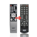 Anderic Substitute For Funai NF012UD TV Remote Control [RR015UD]