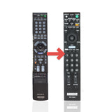 Anderic Substitute For Sony RM-YD017 TV Remote Control - RMYD017 [RRYD023]