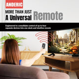 Anderic Substitute for Panasonic N2QAYB000570 TV Remote Control [RRU401-2680]