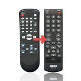 Anderic Substitute For Funai NF604UD TV Remote Control [RR015UD]