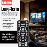 Anderic Substitute for Panasonic N2QAYB000570 TV Remote Control [RRU401-2680]