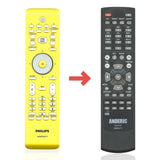 Anderic Substitute for Philips RC2084409/01 TV Remote Control [RR2573]
