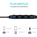 APANAGE 4-Port Powered USB 3.0 Hub Splitter