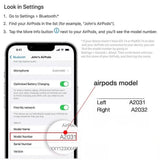 Apple AirPods Right A2032, Left A2031 or Charging Case A1938 (2nd Generation) (Refurbished)