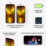 Apple iPhone 13 Pro 128GB Unlocked  (Refurbished)