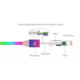 MFi Certified Colorful Rainbow Lightning Cables for Apple iPhone and iPad