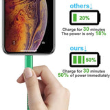 MFi Certified iPhone Apple Lightning Cable and Wall Charger