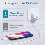 MFi Certified Veetone 20W PD Type C Power Wall Charger Travel Plug with 6FT USB C to Lightning Quick Charge Cable