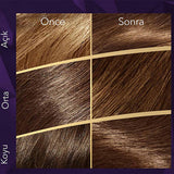 Wella Koleston Supreme 5/0 Light Brown Hair Dye Kit: Gray Coverage, Intense Color & Conditioning, Permanent At-Home Hair Color