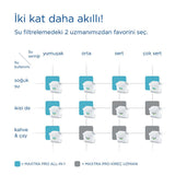 Brita MAXTRA PRO ALL-IN-1 Water Filter Cartridge - 3 Pack - Improves Taste & Reduces Plastic Waste