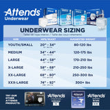 Attends Bariatric Incontinence Underwear, Overnight Absorbency, 3XL