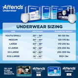 Attends Bariatric Incontinence Underwear, Ultimate Absorbency, 2XL