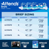 Attends Briefs, Ultimate Absorbency