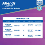 Attends Discreet Underwear for Women, Ultimate Absorbency