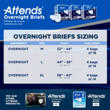 Attends Overnight Briefs, Overnight Absorbency