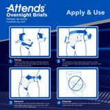 Attends Overnight Briefs, Overnight Absorbency