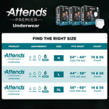 Attends Premier Pull-Up Absorbent Underwear