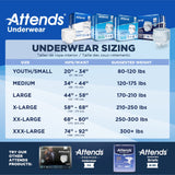 Attends Underwear, Extra Heavy Absorbency