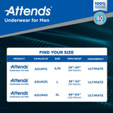 Attends Underwear For Men, Ultimate Absorbency