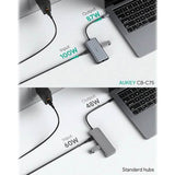 Aukey 6-in-1 USB-C Hub