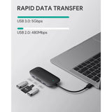 AUKEY CBC71 8 in 1 USB C Hub with Ethernet Port