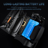 Infrared Digital Night Vision Device