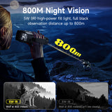 Infrared Digital Night Vision Device Inskam326