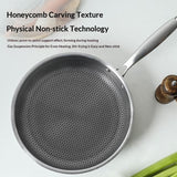 Stainless Steel Non-coated Household Frying Pan