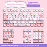 Sweet Cotton Candy Original Key Cap Personality Fit Mechanical Keyboard