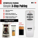 Anderic Substitute for Harbor Breeze UC7086T CHQ7086T for Avion Ceiling Fan Remote Control [RR7079T]