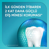 Sensodyne Promine Aktif Toothpaste - Strengthens Enamel, Whitens Teeth, 2.54 fl oz