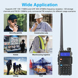 BaoFeng UV-5R 5W Walkie Talkie