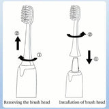 Battery Operated Toothbrush Kit with 6 Soft Bristles