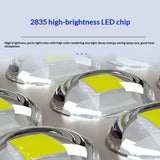 Waterproof LED Outdoor Floodlight Spotlight