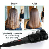Beauty Experts Ceramic Ion Hair Straightening Brush