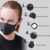 Black Face Mask with Filter