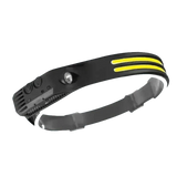 Black Induction Headlamp Cob Led Sensor W689-2