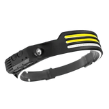 Black Induction Headlamp Cob Led Sensor W689-2